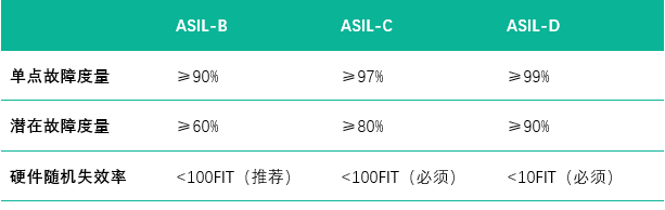 表格

AI 天生的内容可能不准确。。