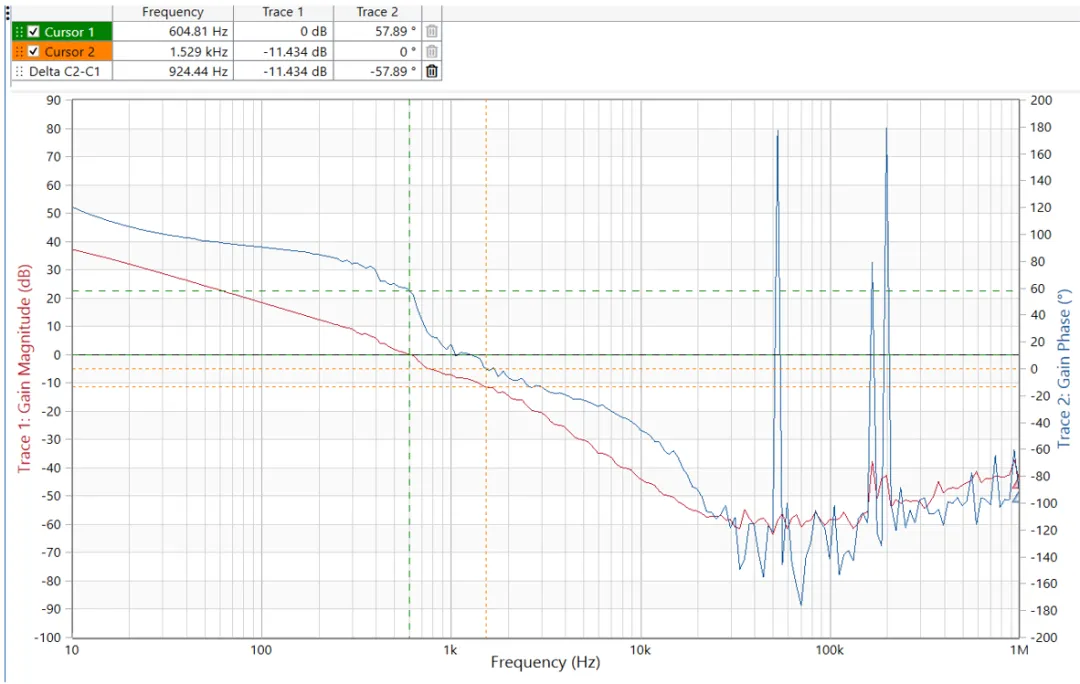 图表

AI 天生的内容可能不准确。。