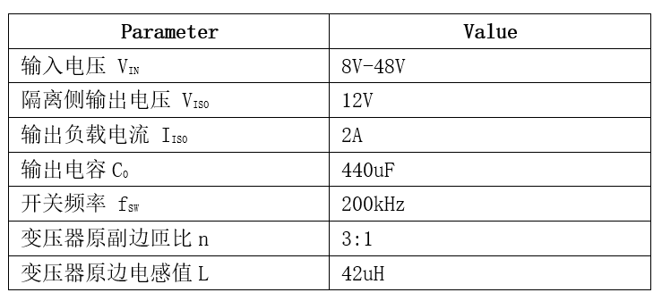 表格

AI 天生的内容可能不准确。。