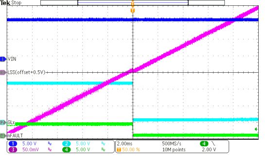 图表, 折线图

AI 天生的内容可能不准确。
